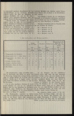 Verordnungsblatt des k.k. Ministeriums des Innern. Beibl.. Beiblatt zu dem Verordnungsblatte des k.k. Ministeriums des Innern. Angelegenheiten der staatlichen Veterinärverwaltung. (etc.) 19150430 Seite: 183