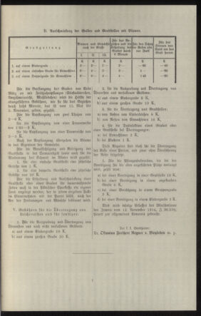 Verordnungsblatt des k.k. Ministeriums des Innern. Beibl.. Beiblatt zu dem Verordnungsblatte des k.k. Ministeriums des Innern. Angelegenheiten der staatlichen Veterinärverwaltung. (etc.) 19150430 Seite: 199