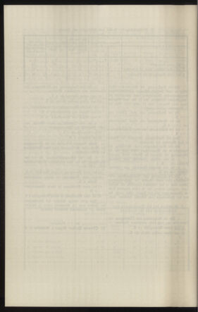 Verordnungsblatt des k.k. Ministeriums des Innern. Beibl.. Beiblatt zu dem Verordnungsblatte des k.k. Ministeriums des Innern. Angelegenheiten der staatlichen Veterinärverwaltung. (etc.) 19150430 Seite: 218