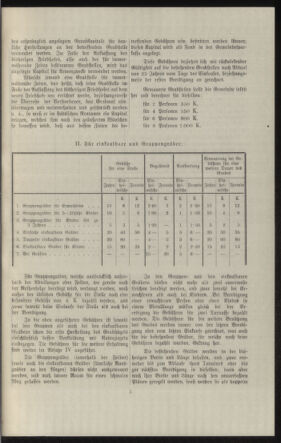 Verordnungsblatt des k.k. Ministeriums des Innern. Beibl.. Beiblatt zu dem Verordnungsblatte des k.k. Ministeriums des Innern. Angelegenheiten der staatlichen Veterinärverwaltung. (etc.) 19150430 Seite: 239