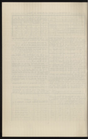 Verordnungsblatt des k.k. Ministeriums des Innern. Beibl.. Beiblatt zu dem Verordnungsblatte des k.k. Ministeriums des Innern. Angelegenheiten der staatlichen Veterinärverwaltung. (etc.) 19150430 Seite: 242