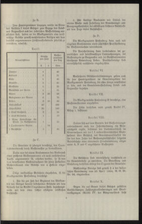 Verordnungsblatt des k.k. Ministeriums des Innern. Beibl.. Beiblatt zu dem Verordnungsblatte des k.k. Ministeriums des Innern. Angelegenheiten der staatlichen Veterinärverwaltung. (etc.) 19150430 Seite: 249