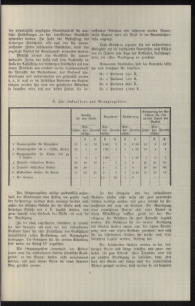 Verordnungsblatt des k.k. Ministeriums des Innern. Beibl.. Beiblatt zu dem Verordnungsblatte des k.k. Ministeriums des Innern. Angelegenheiten der staatlichen Veterinärverwaltung. (etc.) 19150430 Seite: 289