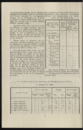 Verordnungsblatt des k.k. Ministeriums des Innern. Beibl.. Beiblatt zu dem Verordnungsblatte des k.k. Ministeriums des Innern. Angelegenheiten der staatlichen Veterinärverwaltung. (etc.) 19150430 Seite: 290