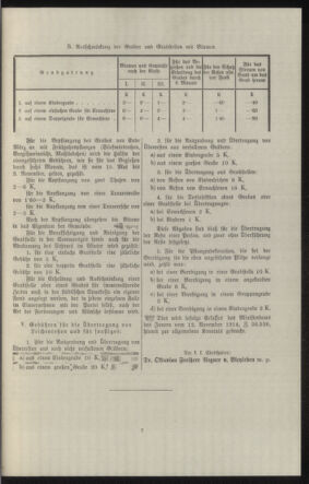 Verordnungsblatt des k.k. Ministeriums des Innern. Beibl.. Beiblatt zu dem Verordnungsblatte des k.k. Ministeriums des Innern. Angelegenheiten der staatlichen Veterinärverwaltung. (etc.) 19150430 Seite: 291