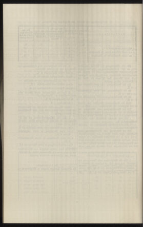 Verordnungsblatt des k.k. Ministeriums des Innern. Beibl.. Beiblatt zu dem Verordnungsblatte des k.k. Ministeriums des Innern. Angelegenheiten der staatlichen Veterinärverwaltung. (etc.) 19150430 Seite: 292