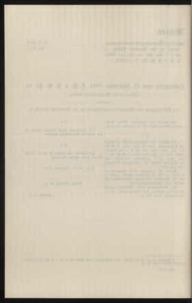 Verordnungsblatt des k.k. Ministeriums des Innern. Beibl.. Beiblatt zu dem Verordnungsblatte des k.k. Ministeriums des Innern. Angelegenheiten der staatlichen Veterinärverwaltung. (etc.) 19150430 Seite: 308