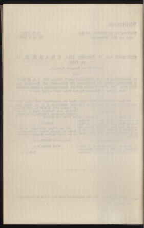 Verordnungsblatt des k.k. Ministeriums des Innern. Beibl.. Beiblatt zu dem Verordnungsblatte des k.k. Ministeriums des Innern. Angelegenheiten der staatlichen Veterinärverwaltung. (etc.) 19150430 Seite: 310