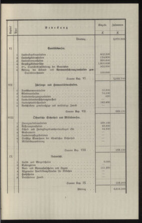 Verordnungsblatt des k.k. Ministeriums des Innern. Beibl.. Beiblatt zu dem Verordnungsblatte des k.k. Ministeriums des Innern. Angelegenheiten der staatlichen Veterinärverwaltung. (etc.) 19150430 Seite: 71