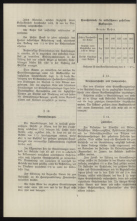 Verordnungsblatt des k.k. Ministeriums des Innern. Beibl.. Beiblatt zu dem Verordnungsblatte des k.k. Ministeriums des Innern. Angelegenheiten der staatlichen Veterinärverwaltung. (etc.) 19160630 Seite: 100