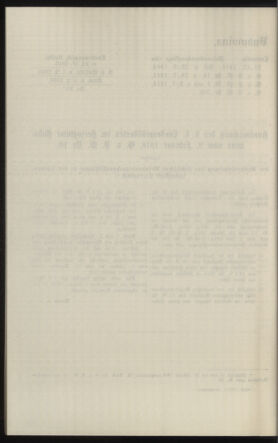 Verordnungsblatt des k.k. Ministeriums des Innern. Beibl.. Beiblatt zu dem Verordnungsblatte des k.k. Ministeriums des Innern. Angelegenheiten der staatlichen Veterinärverwaltung. (etc.) 19160630 Seite: 48