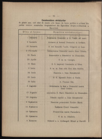 Verordnungsblatt des erzbischöfl. Konsistoriums die Angelegenheiten der orthod. -oriental. Erzdiözese der Bukowina betreffend 18840505 Seite: 2