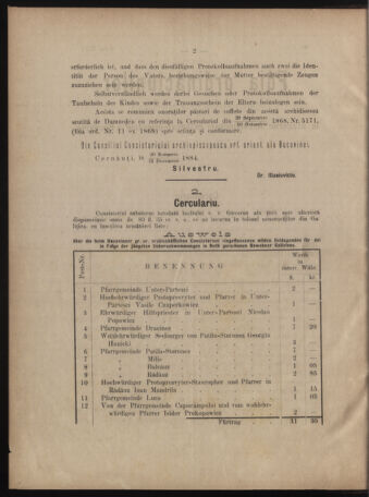 Verordnungsblatt des erzbischöfl. Konsistoriums die Angelegenheiten der orthod. -oriental. Erzdiözese der Bukowina betreffend 18850112 Seite: 2