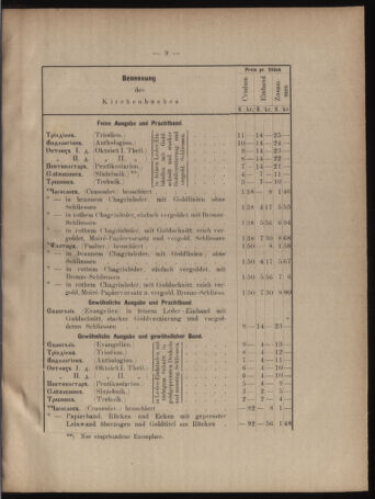 Verordnungsblatt des erzbischöfl. Konsistoriums die Angelegenheiten der orthod. -oriental. Erzdiözese der Bukowina betreffend 18850201 Seite: 3