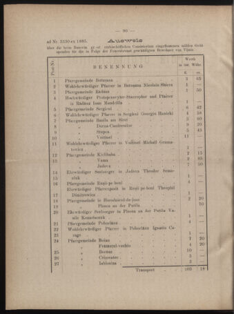 Verordnungsblatt des erzbischöfl. Konsistoriums die Angelegenheiten der orthod. -oriental. Erzdiözese der Bukowina betreffend 18850903 Seite: 2