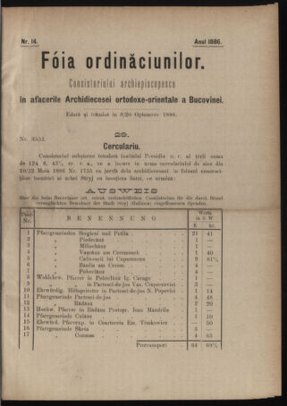 Verordnungsblatt des erzbischöfl. Konsistoriums die Angelegenheiten der orthod. -oriental. Erzdiözese der Bukowina betreffend 18861008 Seite: 1