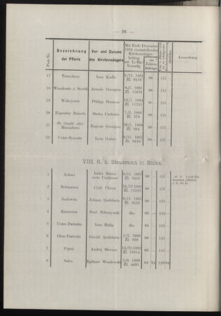 Verordnungsblatt des erzbischöfl. Konsistoriums die Angelegenheiten der orthod. -oriental. Erzdiözese der Bukowina betreffend 18950308 Seite: 12