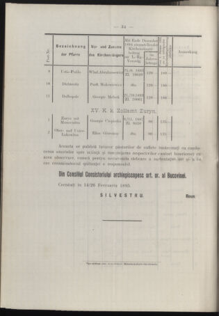 Verordnungsblatt des erzbischöfl. Konsistoriums die Angelegenheiten der orthod. -oriental. Erzdiözese der Bukowina betreffend 18950308 Seite: 20