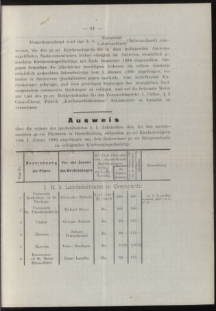 Verordnungsblatt des erzbischöfl. Konsistoriums die Angelegenheiten der orthod. -oriental. Erzdiözese der Bukowina betreffend 18950308 Seite: 3