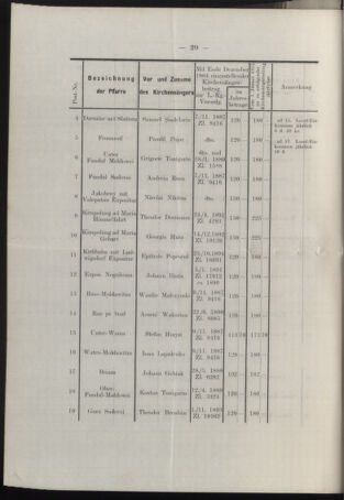 Verordnungsblatt des erzbischöfl. Konsistoriums die Angelegenheiten der orthod. -oriental. Erzdiözese der Bukowina betreffend 18950308 Seite: 6