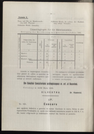 Verordnungsblatt des erzbischöfl. Konsistoriums die Angelegenheiten der orthod. -oriental. Erzdiözese der Bukowina betreffend 18950428 Seite: 18