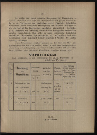 Verordnungsblatt des erzbischöfl. Konsistoriums die Angelegenheiten der orthod. -oriental. Erzdiözese der Bukowina betreffend 19030426 Seite: 5