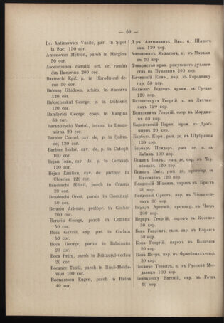 Verordnungsblatt des erzbischöfl. Konsistoriums die Angelegenheiten der orthod. -oriental. Erzdiözese der Bukowina betreffend 19090808 Seite: 2