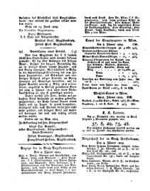 Steyermärkisches Amtsblatt zur Grätzer Zeitung 18250111 Seite: 4