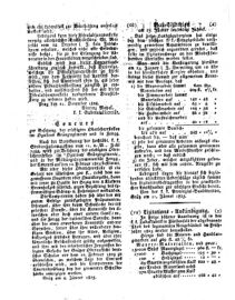 Steyermärkisches Amtsblatt zur Grätzer Zeitung 18250115 Seite: 2