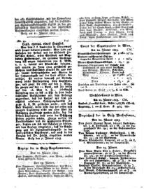 Steyermärkisches Amtsblatt zur Grätzer Zeitung 18250125 Seite: 4