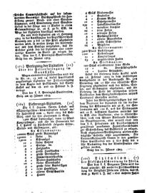 Steyermärkisches Amtsblatt zur Grätzer Zeitung 18250129 Seite: 6