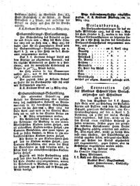 Steyermärkisches Amtsblatt zur Grätzer Zeitung 18250321 Seite: 2