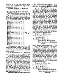 Steyermärkisches Amtsblatt zur Grätzer Zeitung 18250326 Seite: 6