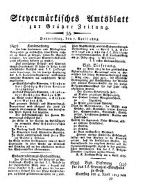 Steyermärkisches Amtsblatt zur Grätzer Zeitung 18250407 Seite: 1