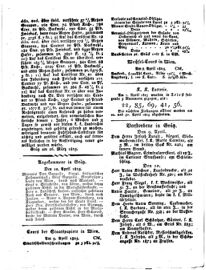 Steyermärkisches Amtsblatt zur Grätzer Zeitung 18250412 Seite: 4