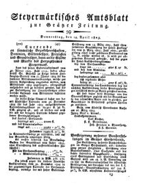 Steyermärkisches Amtsblatt zur Grätzer Zeitung 18250414 Seite: 1