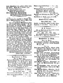 Steyermärkisches Amtsblatt zur Grätzer Zeitung 18250426 Seite: 4