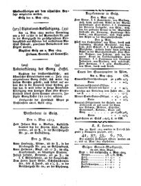 Steyermärkisches Amtsblatt zur Grätzer Zeitung 18250505 Seite: 4