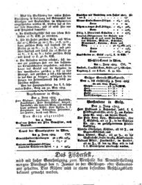 Steyermärkisches Amtsblatt zur Grätzer Zeitung 18250606 Seite: 4