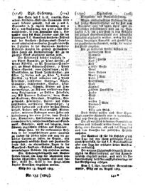 Steyermärkisches Amtsblatt zur Grätzer Zeitung 18250825 Seite: 3