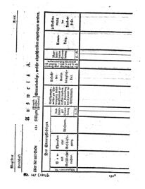 Steyermärkisches Amtsblatt zur Grätzer Zeitung 18250915 Seite: 3