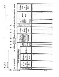 Steyermärkisches Amtsblatt zur Grätzer Zeitung 18250920 Seite: 3