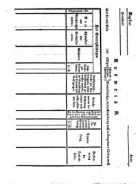 Steyermärkisches Amtsblatt zur Grätzer Zeitung 18250927 Seite: 4