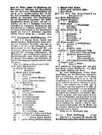 Steyermärkisches Amtsblatt zur Grätzer Zeitung 18251004 Seite: 2