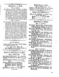 Steyermärkisches Amtsblatt zur Grätzer Zeitung 18251008 Seite: 7