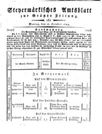 Steyermärkisches Amtsblatt zur Grätzer Zeitung 18251010 Seite: 1