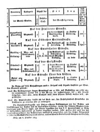 Steyermärkisches Amtsblatt zur Grätzer Zeitung 18251010 Seite: 2