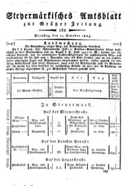 Steyermärkisches Amtsblatt zur Grätzer Zeitung 18251011 Seite: 1