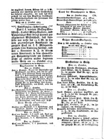 Steyermärkisches Amtsblatt zur Grätzer Zeitung 18251013 Seite: 4