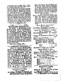 Steyermärkisches Amtsblatt zur Grätzer Zeitung 18251015 Seite: 8